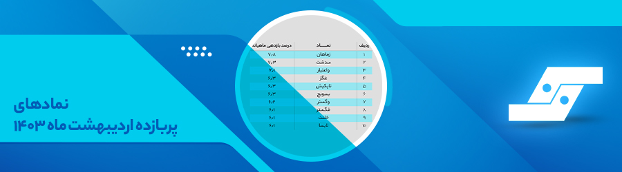 نمادهای پربازده اردیبهشت ماه ۱۴۰۳